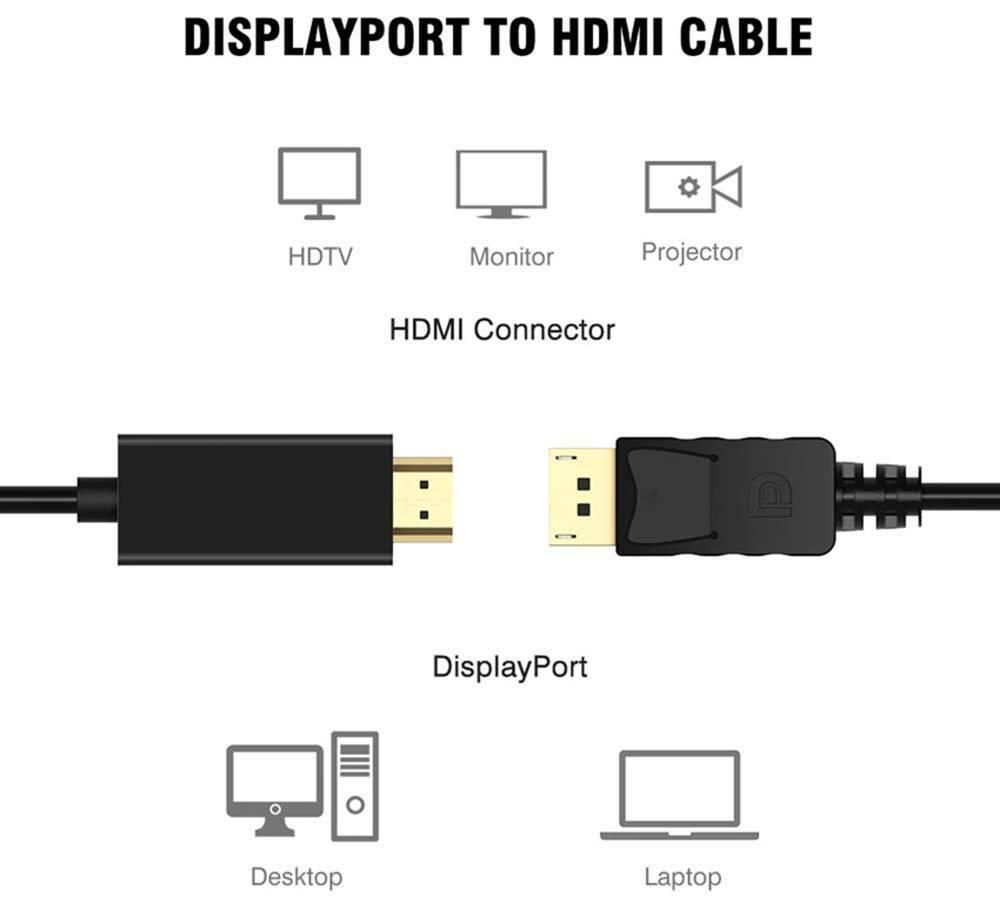 Black 4K DisplayPort male to male cable with gold plated connectors for monitors and projectors — view 4