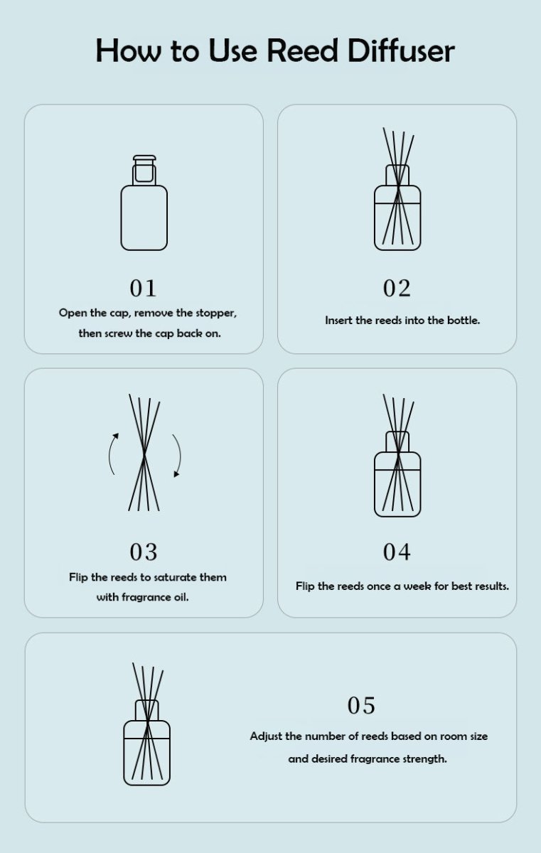 Sandalwood candle and reed diffuser set in sophisticated matte black vessels — view 5