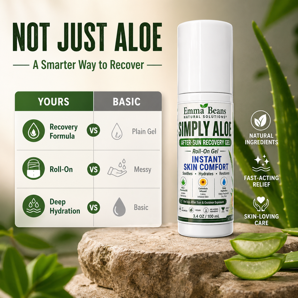 Simply Aloe after-sun recovery gel roll-on tube for soothing and hydrating sun-exposed skin. — view 4