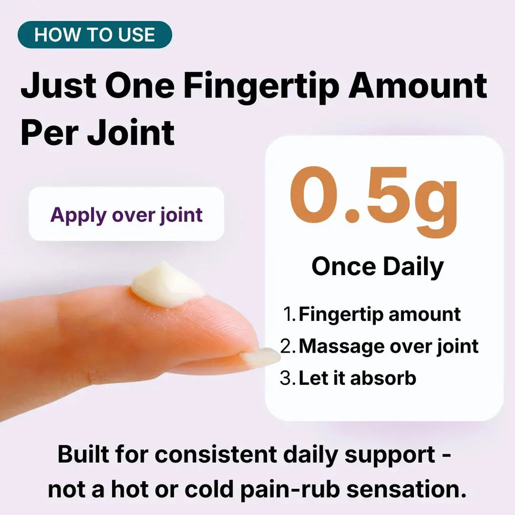 [Double Pack: 6-Month Supply] URAH Joint Health Omega-3 Micellar Cream-4