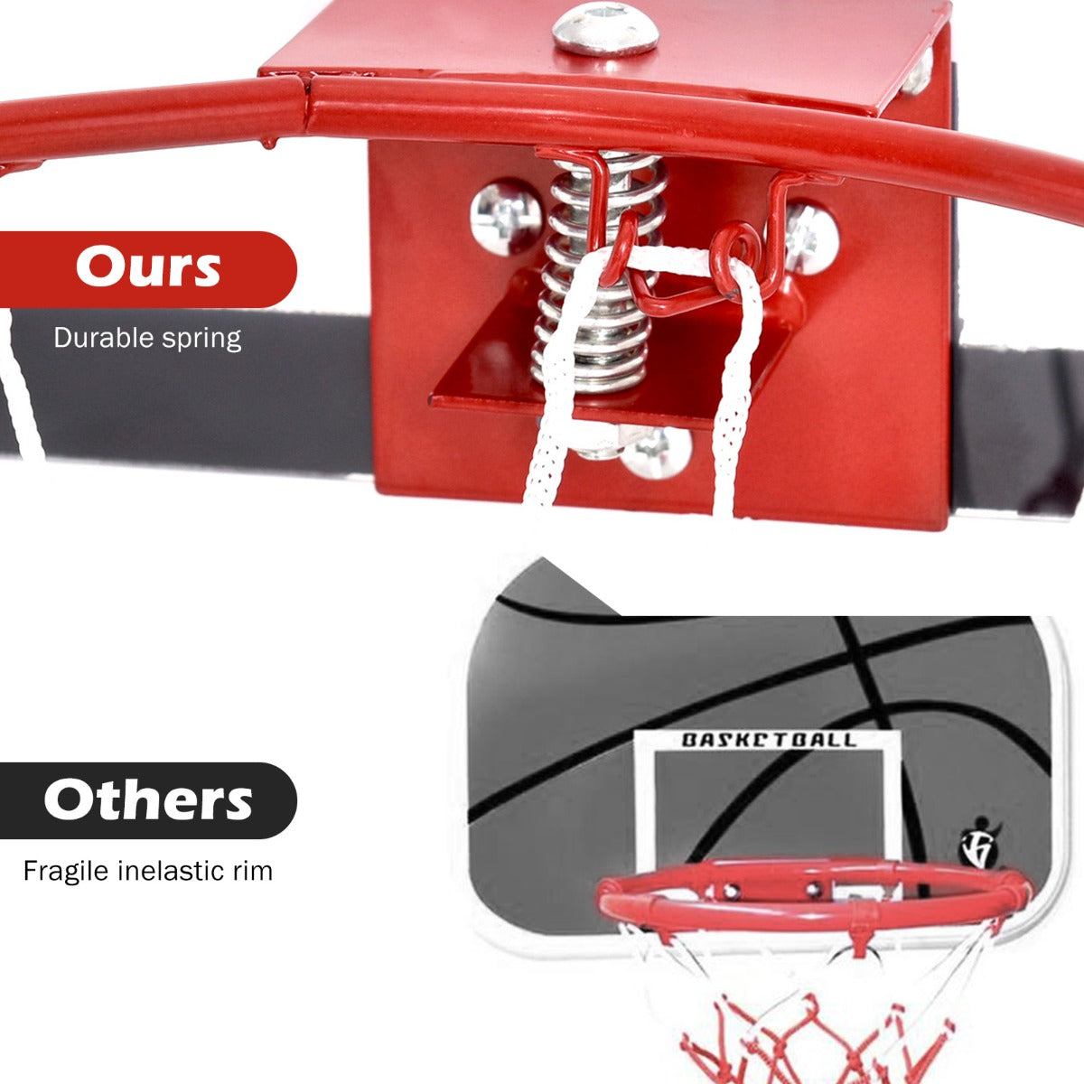 Mini indoor basketball hoop set with shatterproof backboard, heavy-duty metal rim, ball, and pump. — view 5