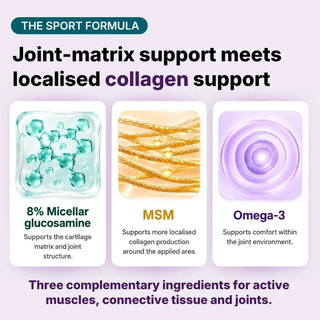 [Triple Pack: 9-Month Supply]  Sporting Cream Micellar Cream-4