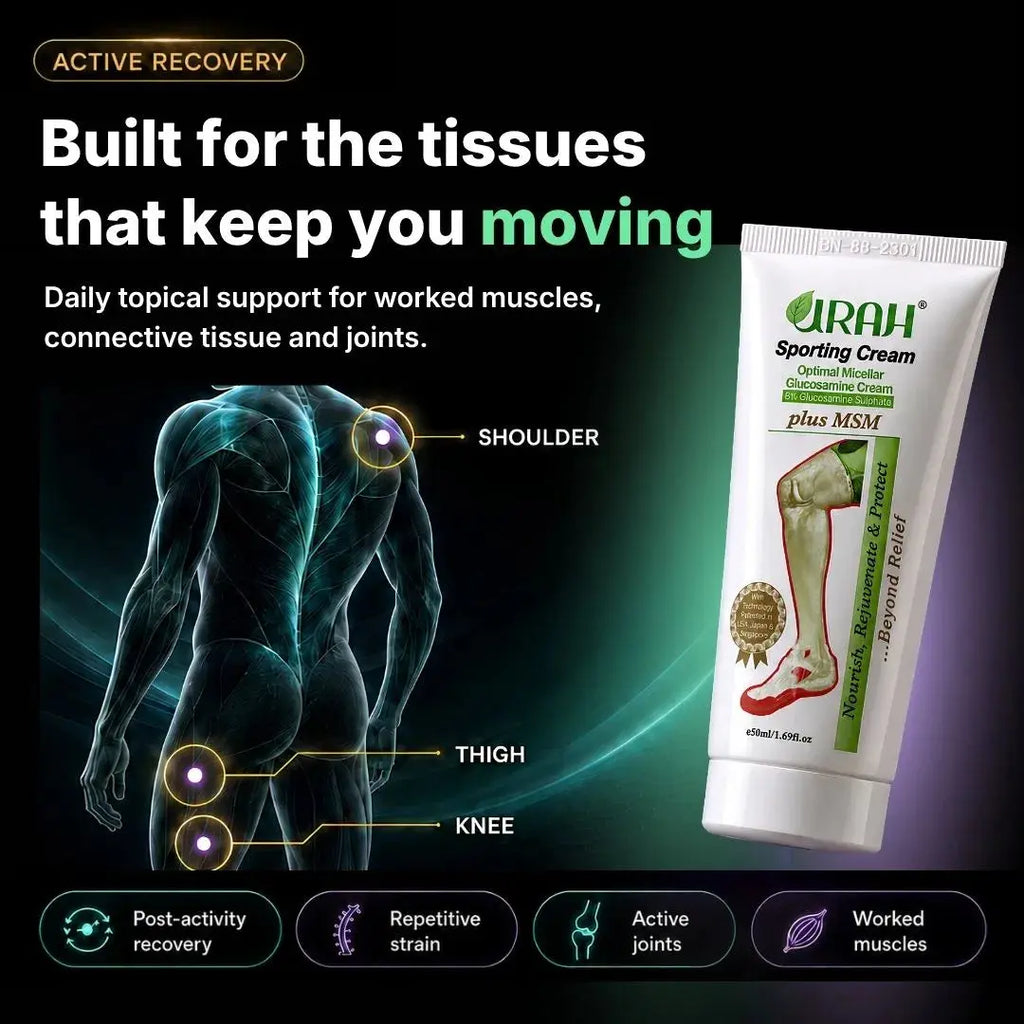 [Double Pack: 6-Month Supply] URAH Sporting Cream + MSM-1