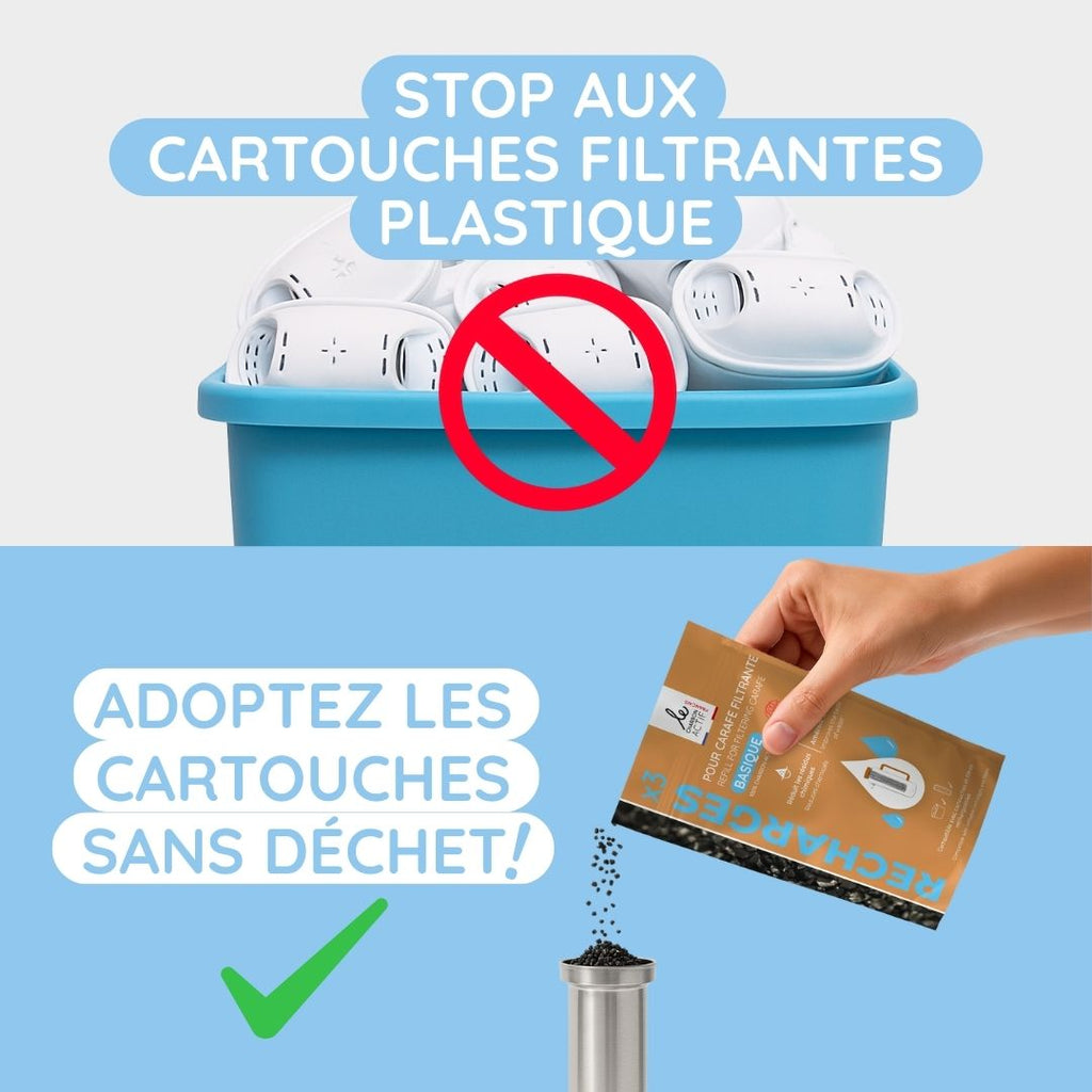 Recharges pour carafe filtrante et/ou cartouche filtrante-2
