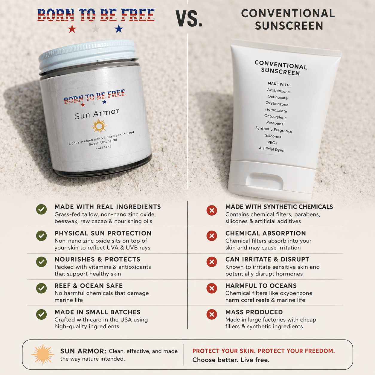Sun Armor Lotion bottle, a natural mineral sunscreen made with grass-fed tallow and zinc oxide — view 4