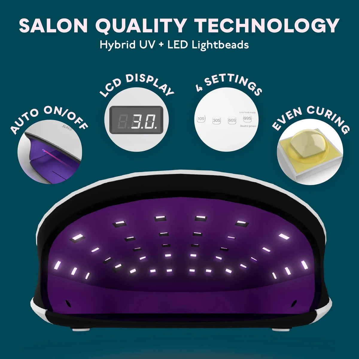 SUNUV SUN4 UV LED Nail Lamp-2