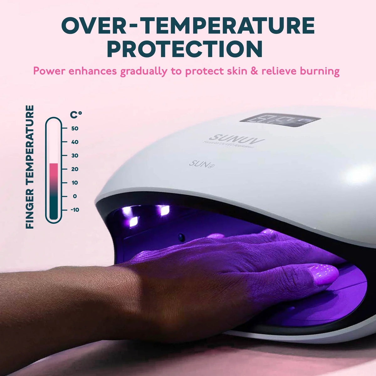 SUNUV SUN4 UV LED Nail Lamp-4