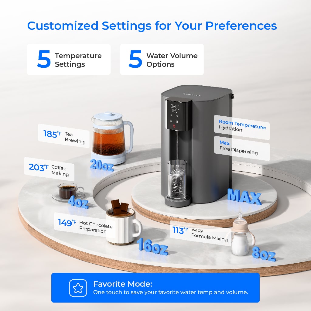 Waterdrop C1H Instant Hot Water  Reverse Osmosis System-4
