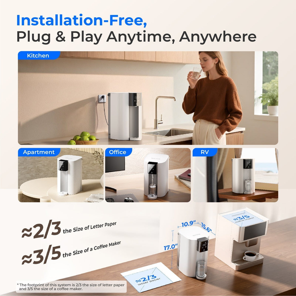 Waterdrop C1S Countertop CoreRO System-3