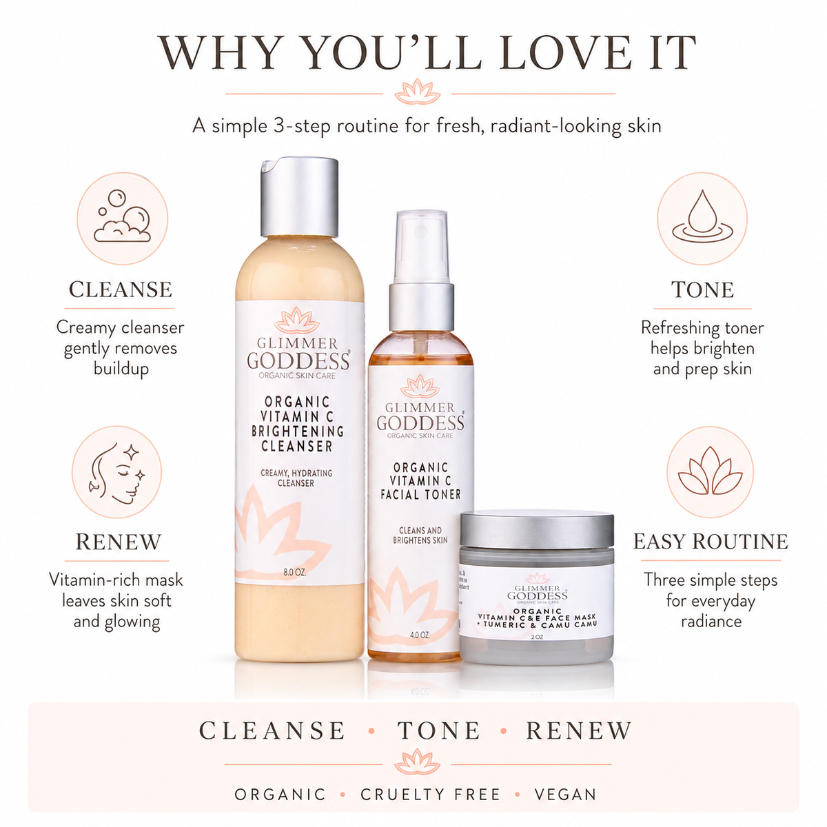 Vitamin C Brighter Skin 3-Step Cleansing Kit-4