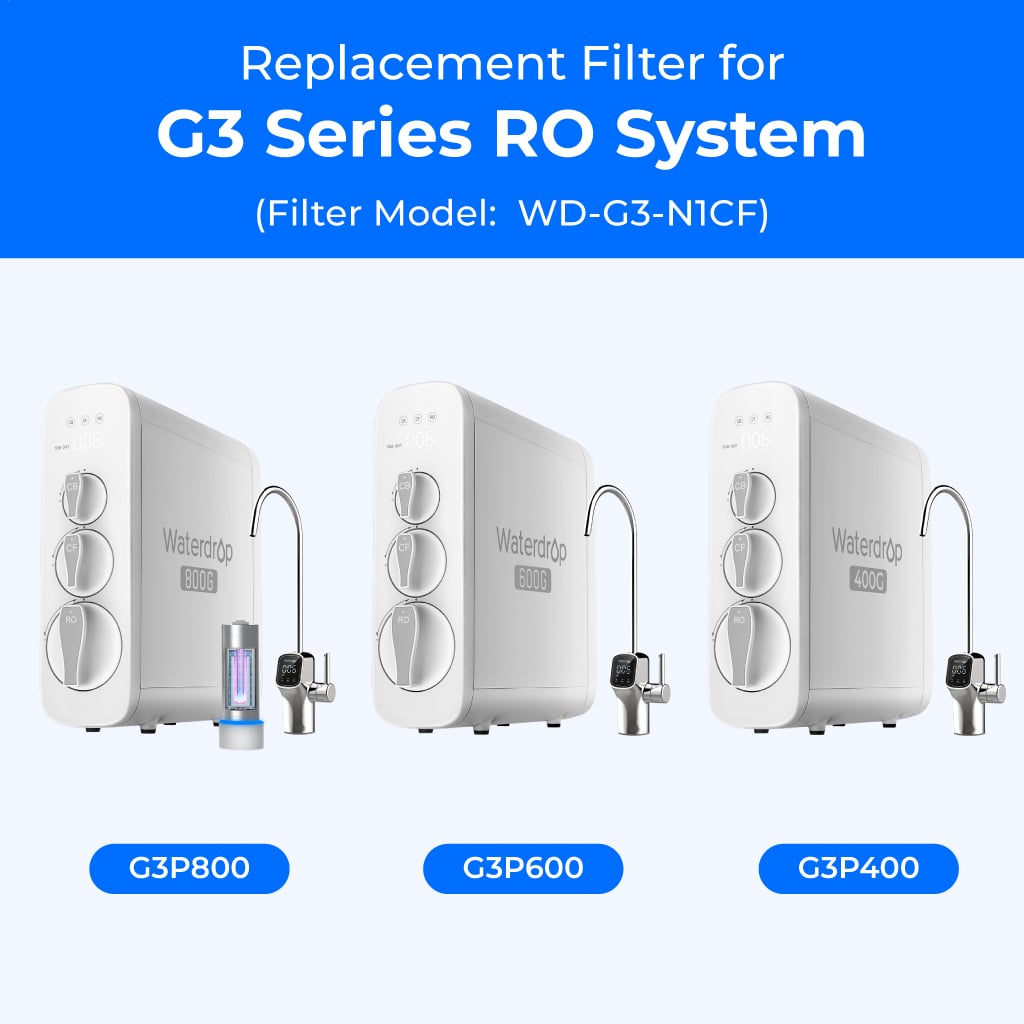 CF Filter for Waterdrop G3P800 & G3P600 & G3 Reverse Osmosis System-1