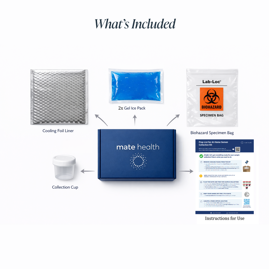 At-Home Advanced Semen Analysis-1