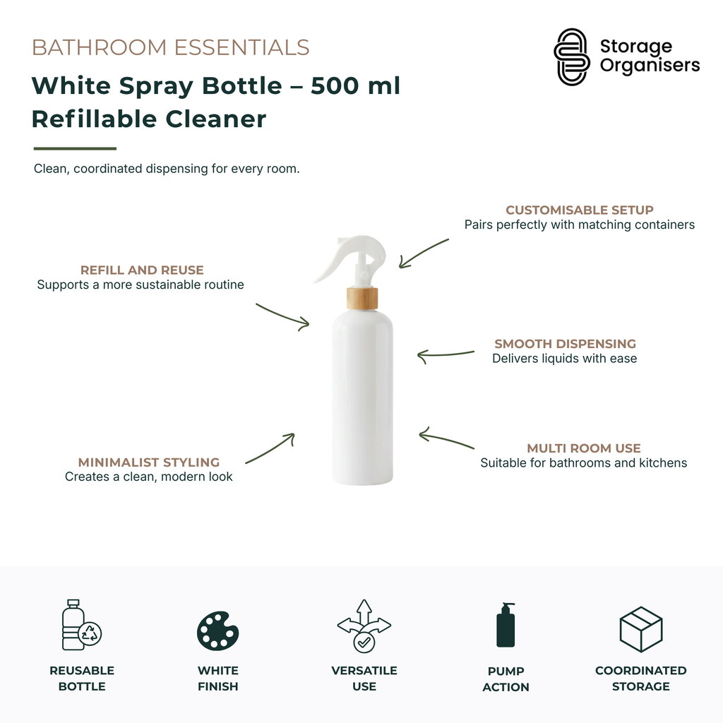 White spray bottle with adjustable trigger, 500ml frosted PET plastic refillable dispenser for home cleaning — view 3