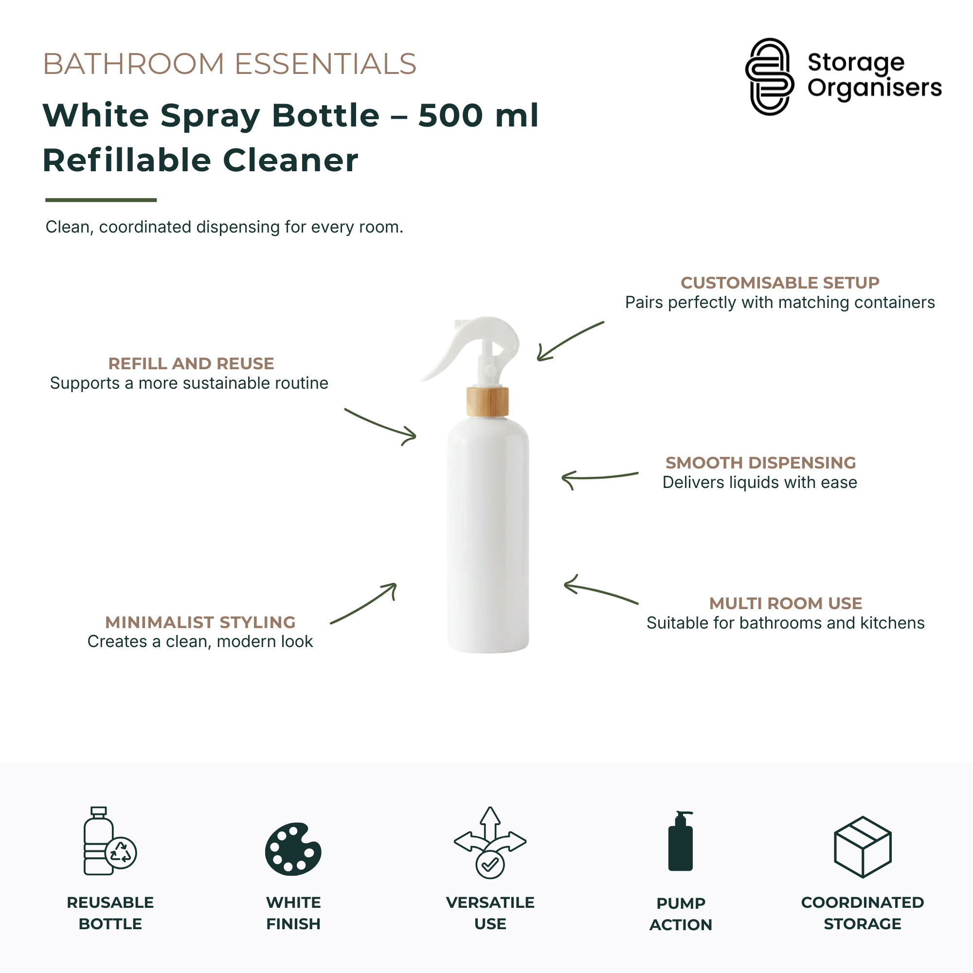 White spray bottle with adjustable trigger, 500ml frosted PET plastic refillable dispenser for home cleaning — view 3